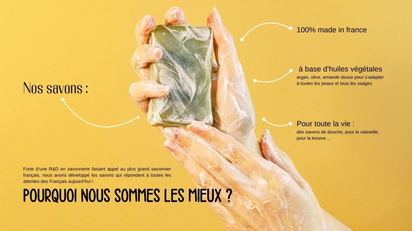 réussir sa présentation commerciale - 4