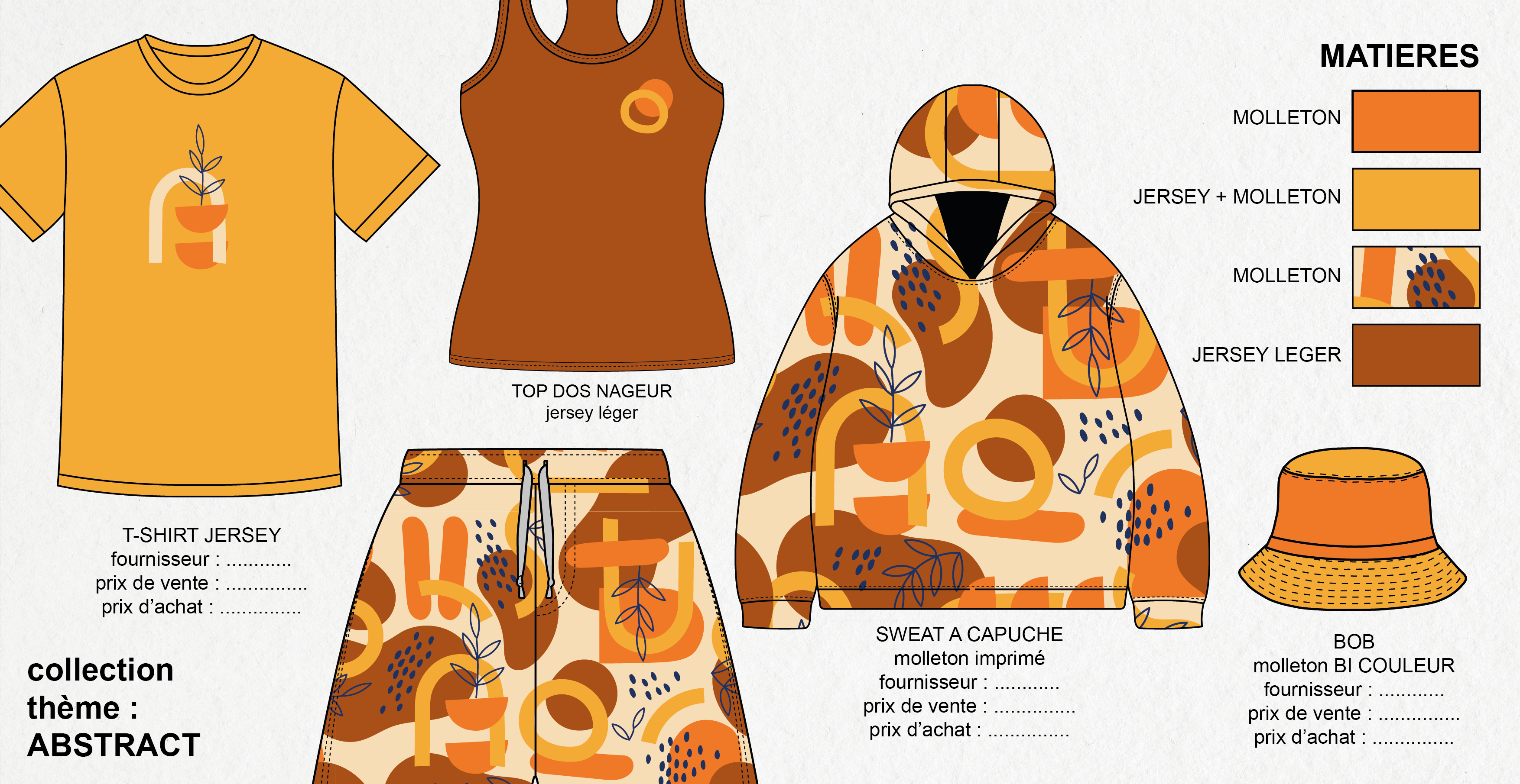 plan de collection thématique