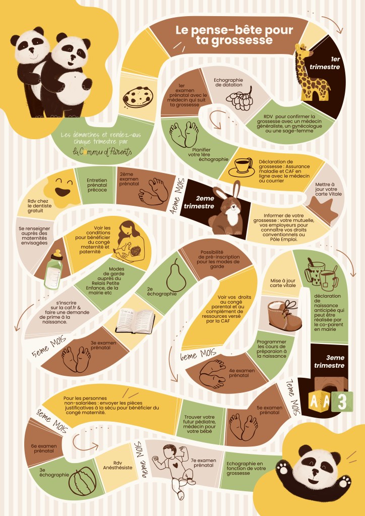 mise en page originale