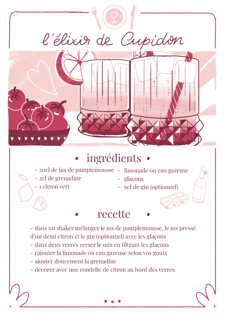 illustration recette coktail